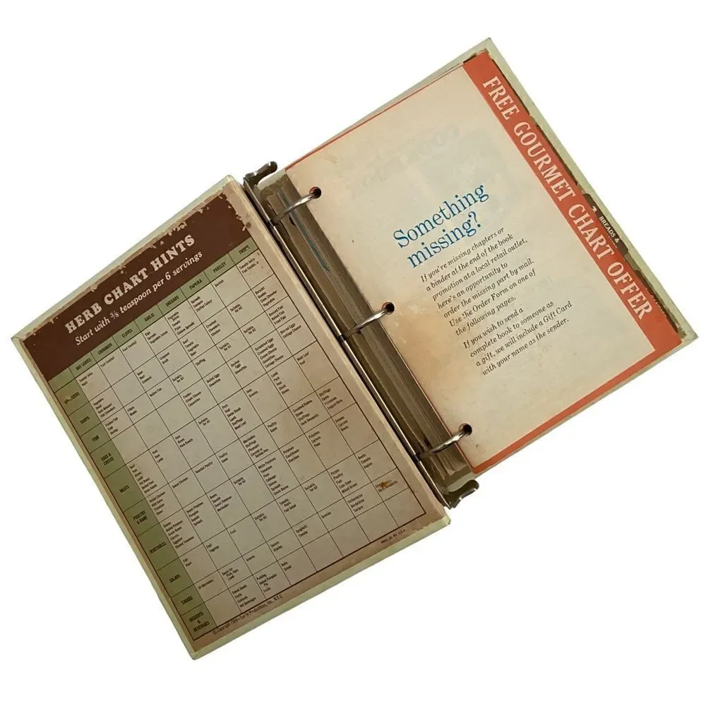 Curtin Productions vintage complete
